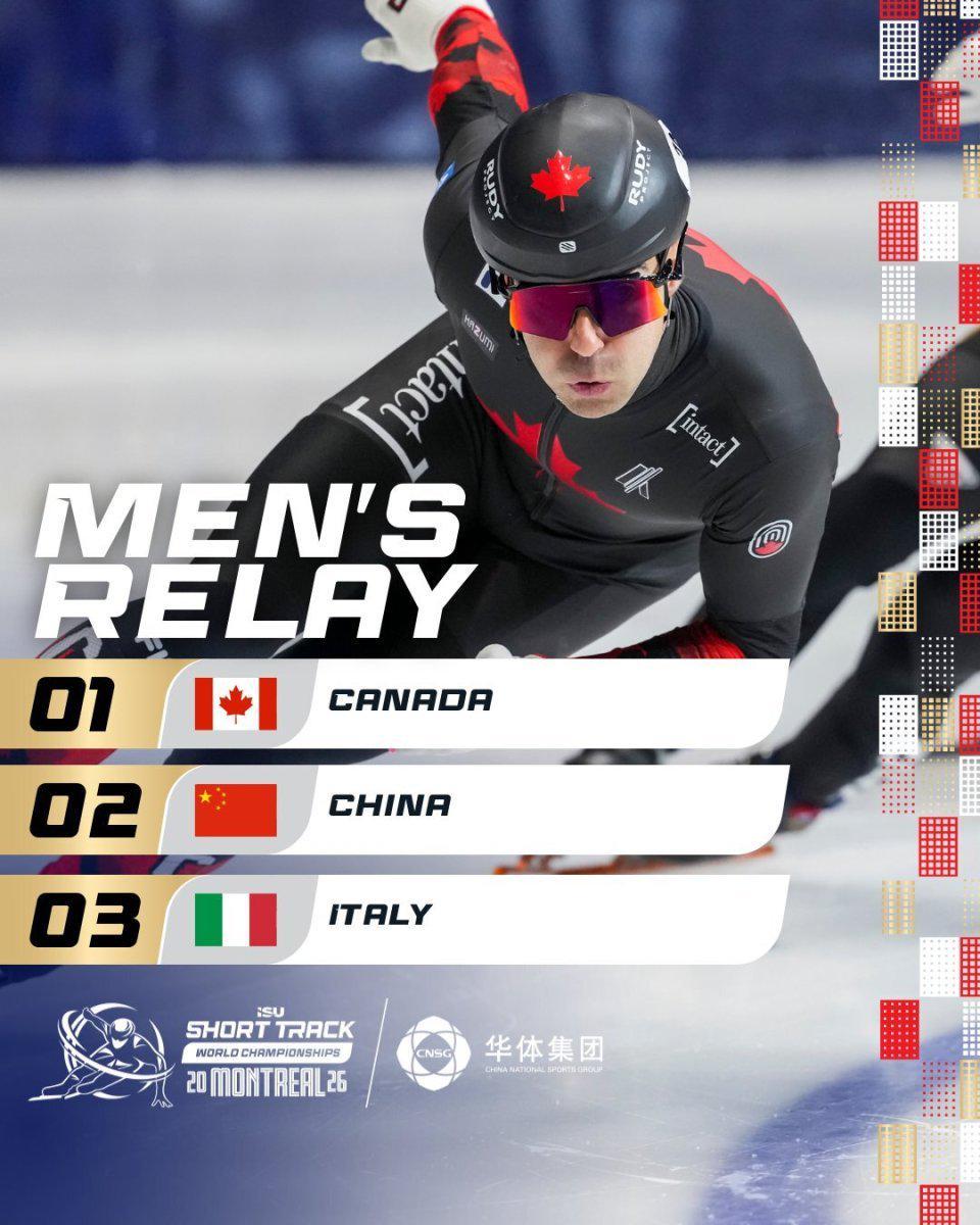 体育直播播放-短道世锦赛：韩国队冲线犯规取消成绩，中国队夺5000米接力银牌